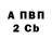 A PVP крисы CK RedFoxTheGoof